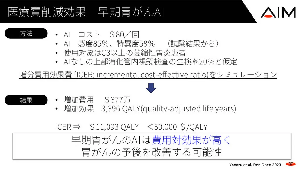 AI新規事業の社会実装プロセス～医療AIで医療ミス撲滅へ～