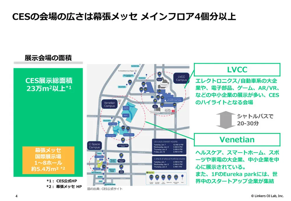 CES 2026最新テクノロジー動向と注目ベンチャー：AI、サステナビリティ、パーソナライズの未来図