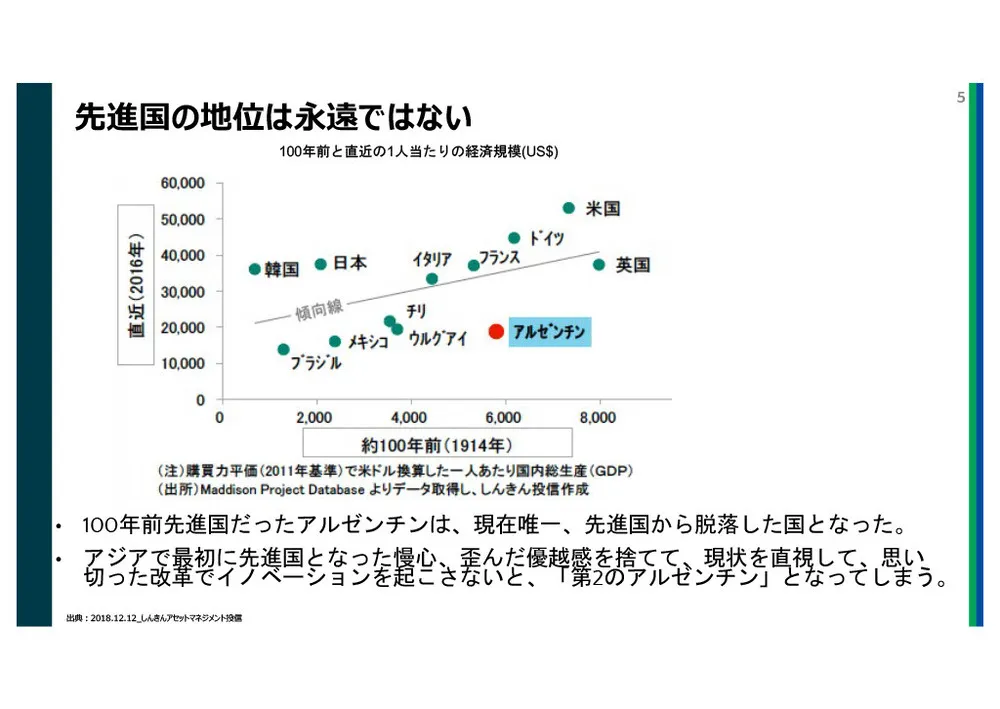 イノベーションマネジメントの実践知：理論から成功事例まで