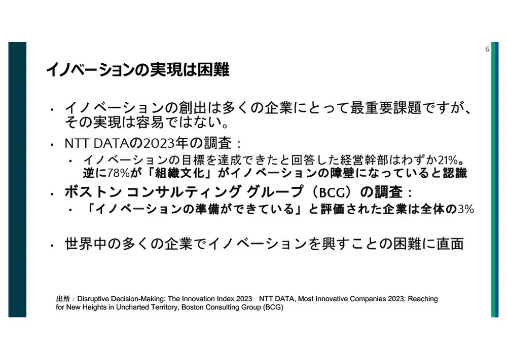 イノベーションマネジメントの実践知：理論から成功事例まで