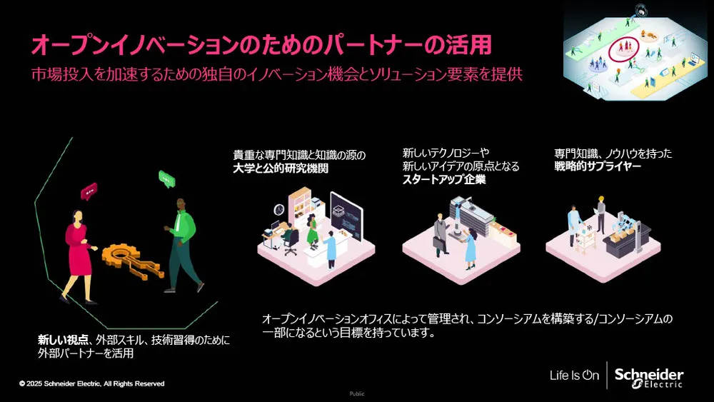 シュナイダーのイノベーションマネジメントシステム（IMS）の秘密：再現性を生む「4つの柱」を徹底解説