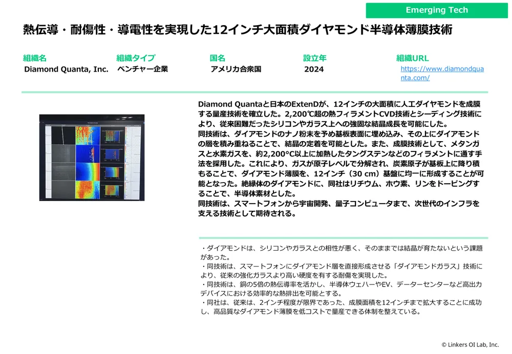 CES 2026とは？最新トレンドと注目技術を111社現地取材で徹底解説！